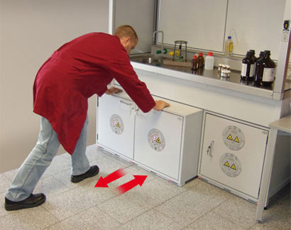 ASECOS Presenta su Nuevo Armario para Dosificación de Disolventes